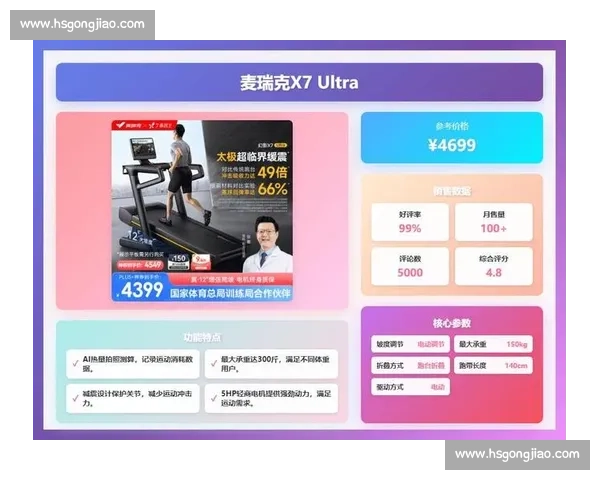 跑步机vs户外跑步全面对比解析选购与训练效果差异安全性心肺提升适合人群建议