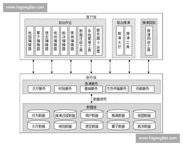 开拓者的vs焦点对决解析球队攻防博弈与胜负关键走势前瞻深度